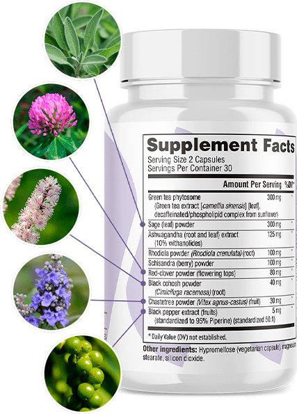 Hot flash relief from MenoRescue ingredients